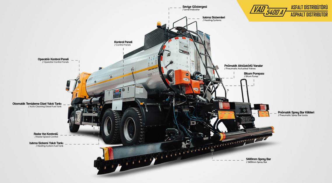 Asphalt Distributor