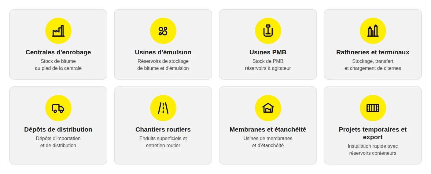 Applications des réservoirs de bitume — centrales d'enrobage, usines d'émulsion, usines PMB, raffineries et terminaux, dépôts de distribution, chantiers routiers, usines de membranes et d'étanchéité, projets temporaires et export Applications des réservoirs de bitume — centrales d'enrobage, usines d'émulsion, usines PMB, raffineries et terminaux, dépôts de distribution, chantiers routiers, usines de membranes et d'étanchéité, projets temporaires et export