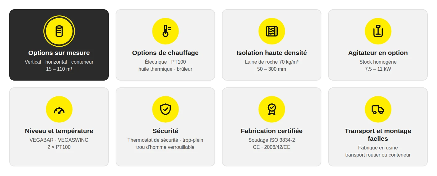 Caractéristiques des réservoirs de bitume Vimpo VBT — options sur mesure : vertical, horizontal et conteneur, 15 – 110 m³, chauffage électrique, à huile thermique ou à brûleur, isolation en laine de roche 70 kg/m³ de 50 – 300 mm, agitateur en option, niveau VEGABAR et VEGASWING, thermostat de sécurité, soudage ISO 3834-2, CE Caractéristiques des réservoirs de bitume Vimpo VBT — options sur mesure : vertical, horizontal et conteneur, 15 – 110 m³, chauffage électrique, à huile thermique ou à brûleur, isolation en laine de roche 70 kg/m³ de 50 – 300 mm, agitateur en option, niveau VEGABAR et VEGASWING, thermostat de sécurité, soudage ISO 3834-2, CE